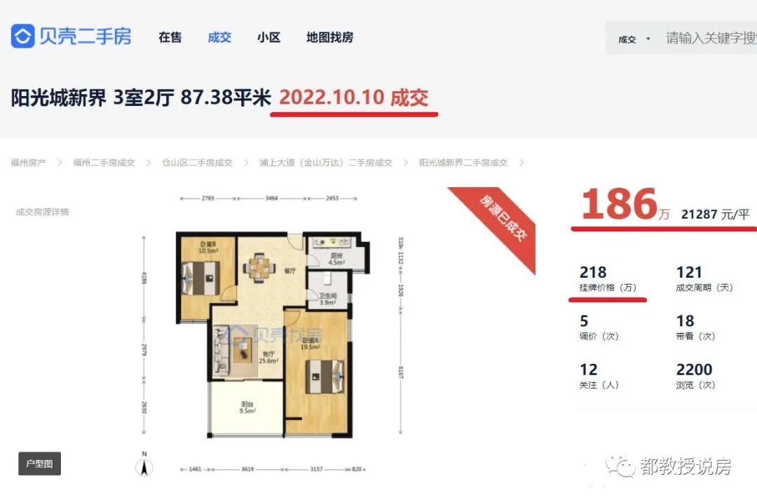 福州仓山阳光城新界最新房价多少,阳光城降价