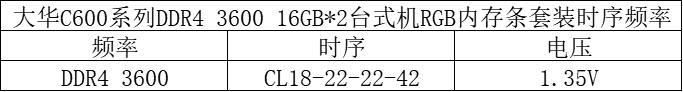 大华内存条好不好,大华内存条怎么样