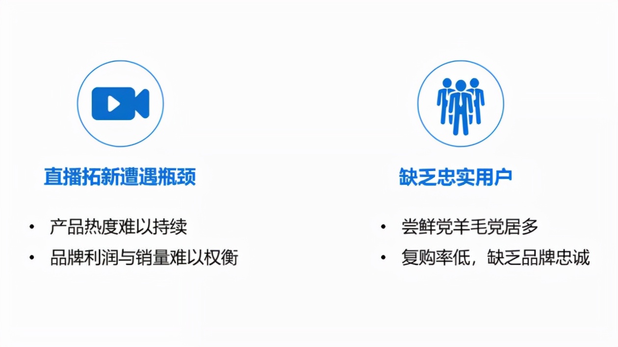 悠易互通上市,悠易互通