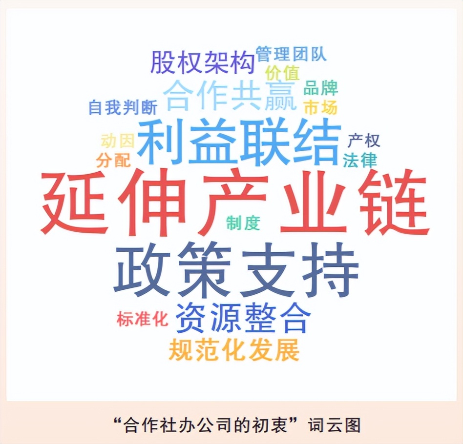 办农业合作社去哪个部门办理,农民合作社是做什么的