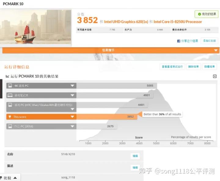 经典复刻机,复刻thinkpadx210