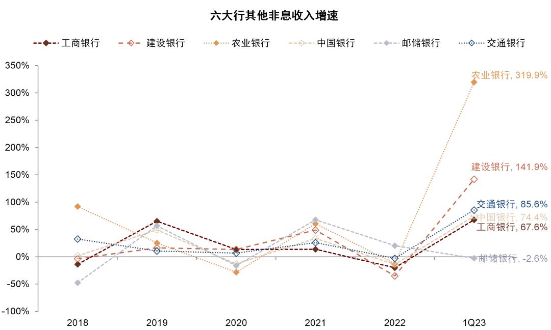 中金公司深度分析前景,上市券商公司基本面分析方法