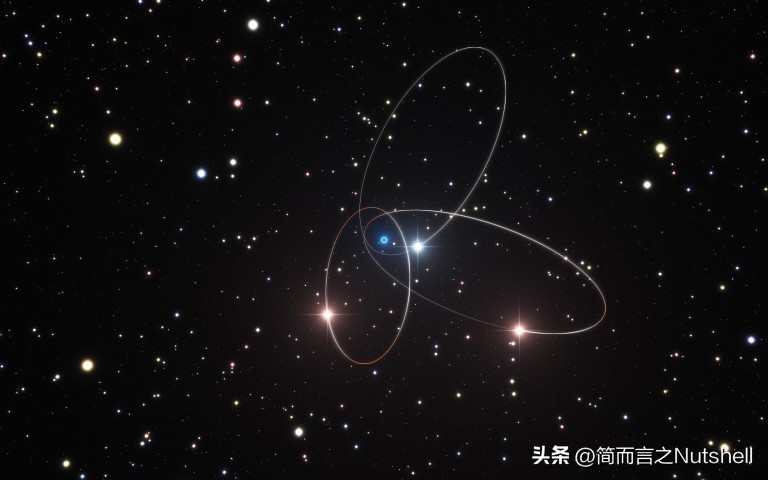 时空是客观存在的,时空和物理的界限