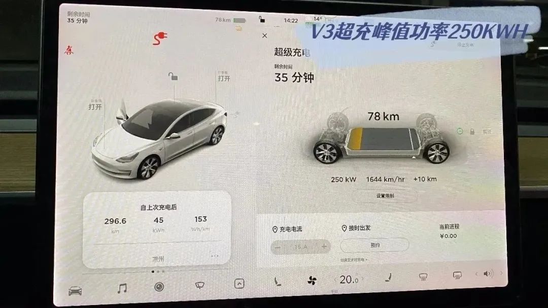 model3performance实际续航,特斯拉model3高性能版长途测试