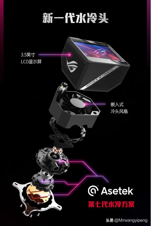 2023年6月，发一套满配主机，性能巅峰，价格也不离谱