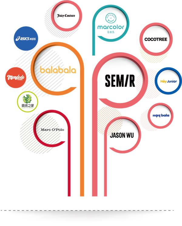 森马服饰近六年经营情况,森马服饰业务分析