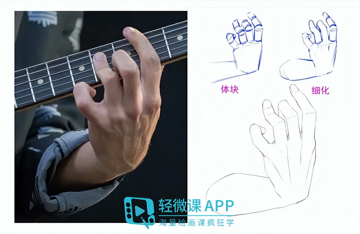 动漫人物的手部教程,简单动漫手部绘画
