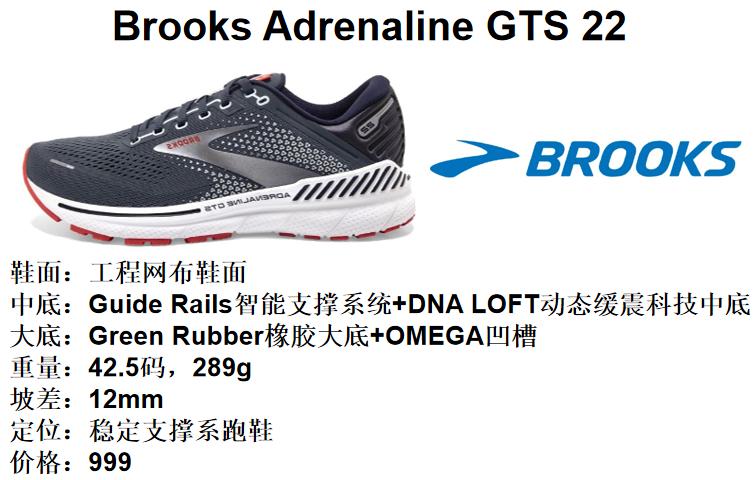 2018年十大顶级跑鞋,十大公认最强中长跑跑鞋