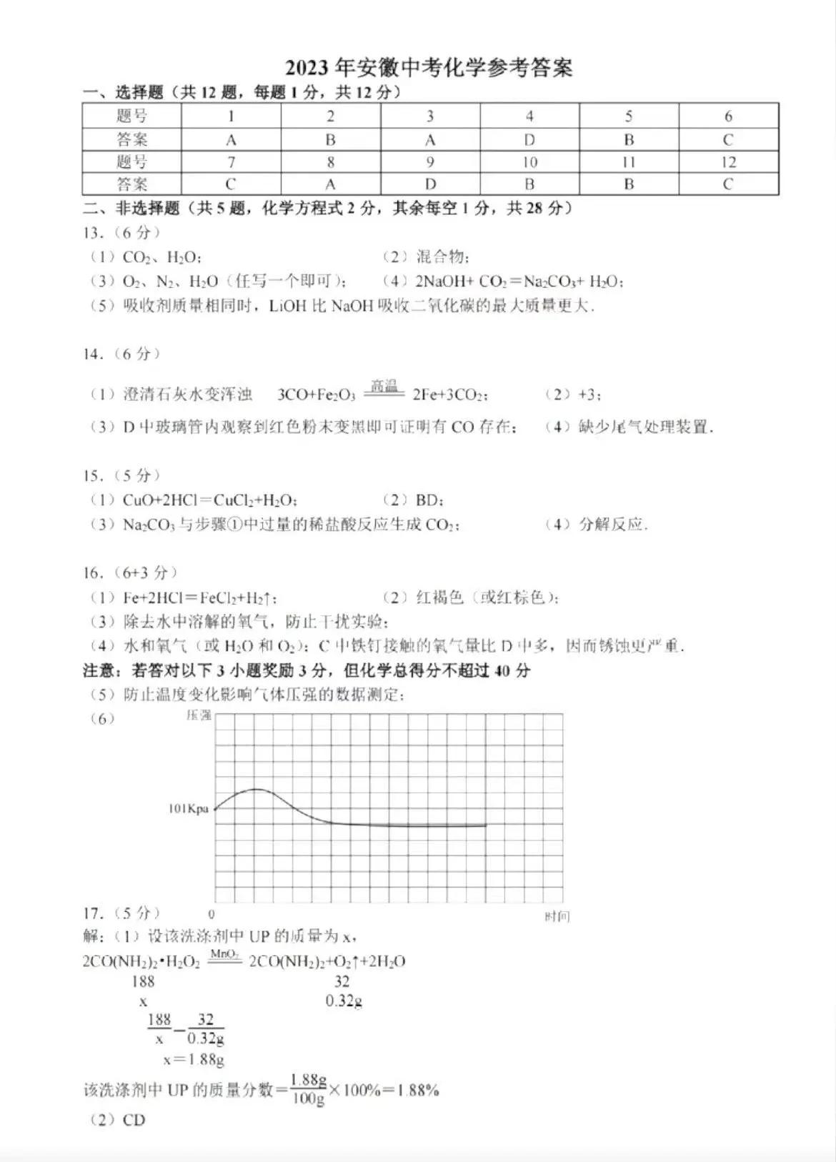 安徽省2023年中考数理化,2023安徽中考数理化试卷难吗