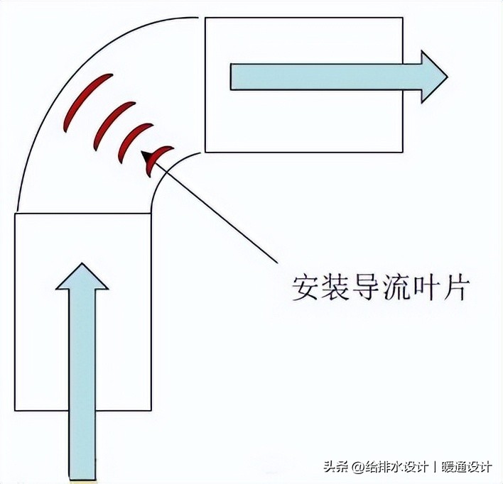 精密空调安装详细教程新手必看,精密空调安装视频