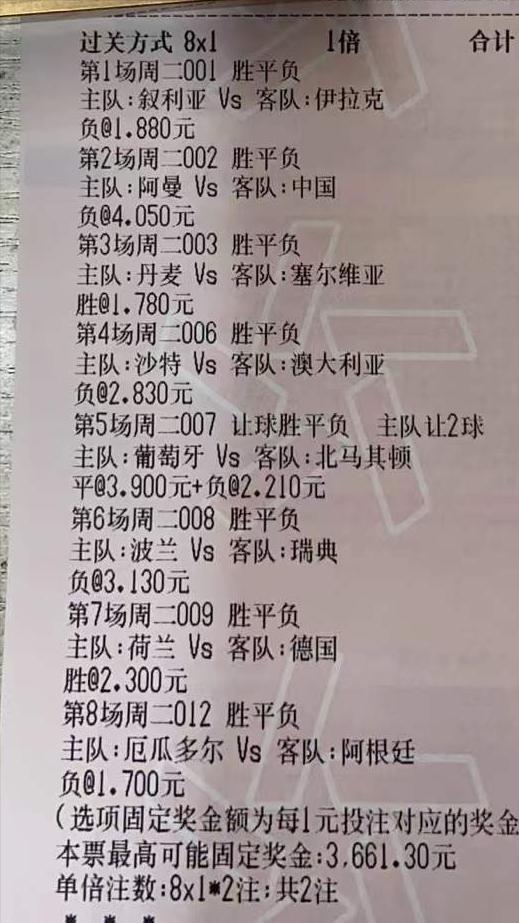 阿根廷vs阿曼友谊赛,阿根廷阿富汗阿联酋阿曼