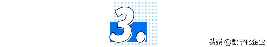 2019crm发展趋势,crm5月份市场