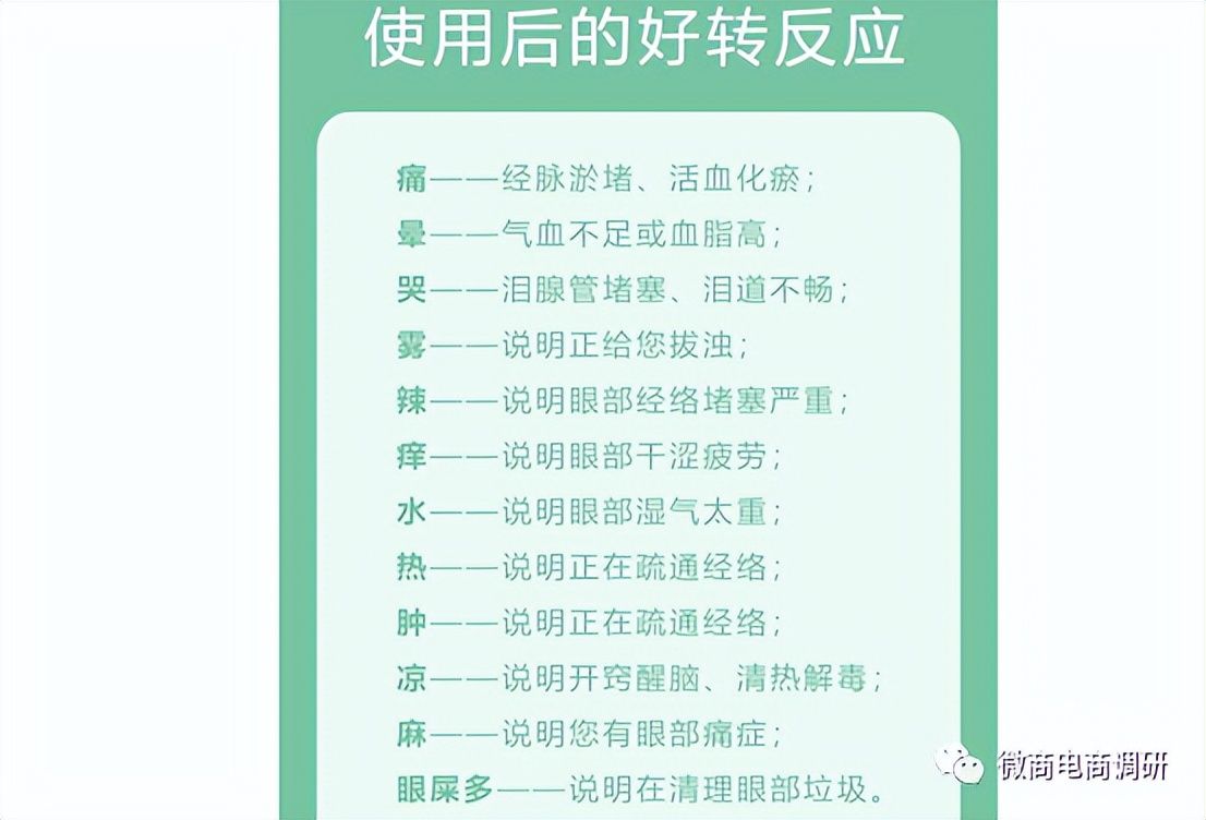 瞳先生纯中药护眼膏,瞳先生眼健康馆全国招商