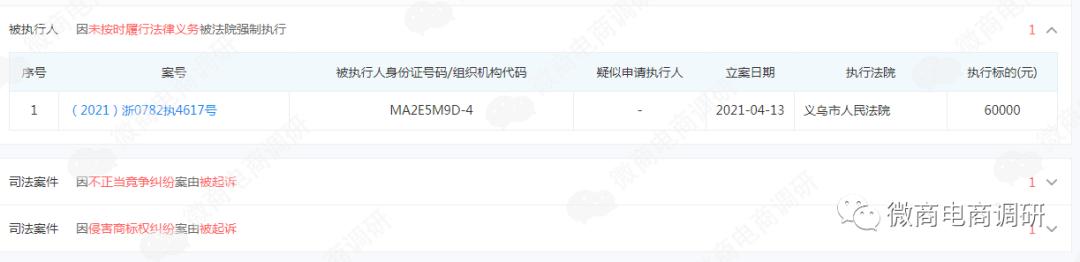 零投资分享赚钱,投资零分享创业零风险