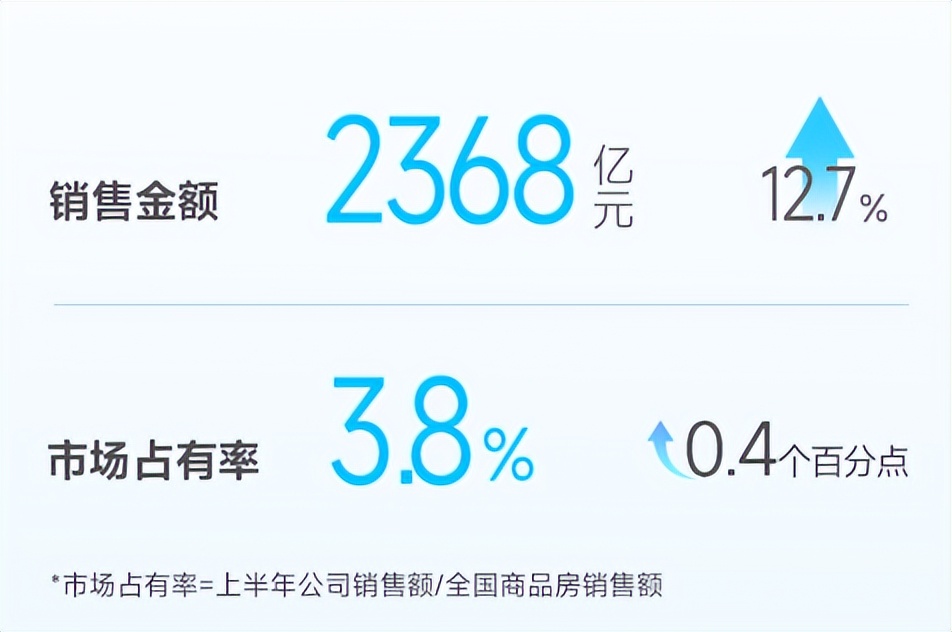 安家南京淘房,南京保利的房子值得买吗