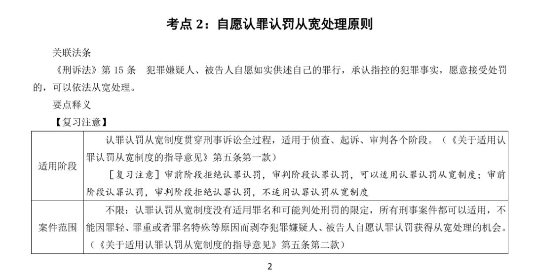 什么样的人肯定过不了法考,什么样的人过不了法考