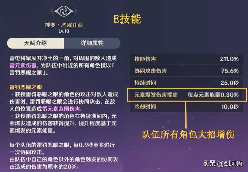 原神雷神和雷电将军是一个人吗,原神雷电将军雷神国家队