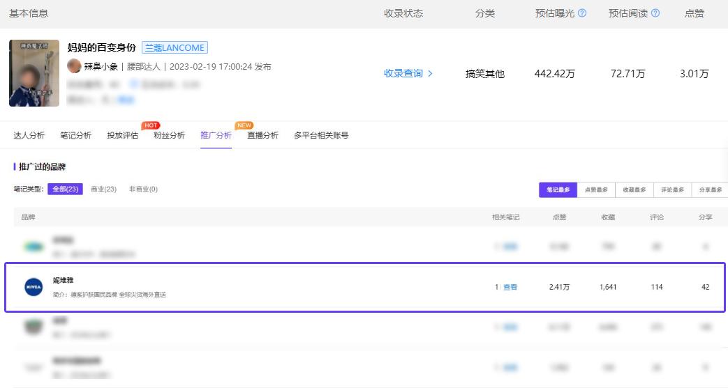 小红书种草式营销图片图文,小红书种草营销模式解析纯干货