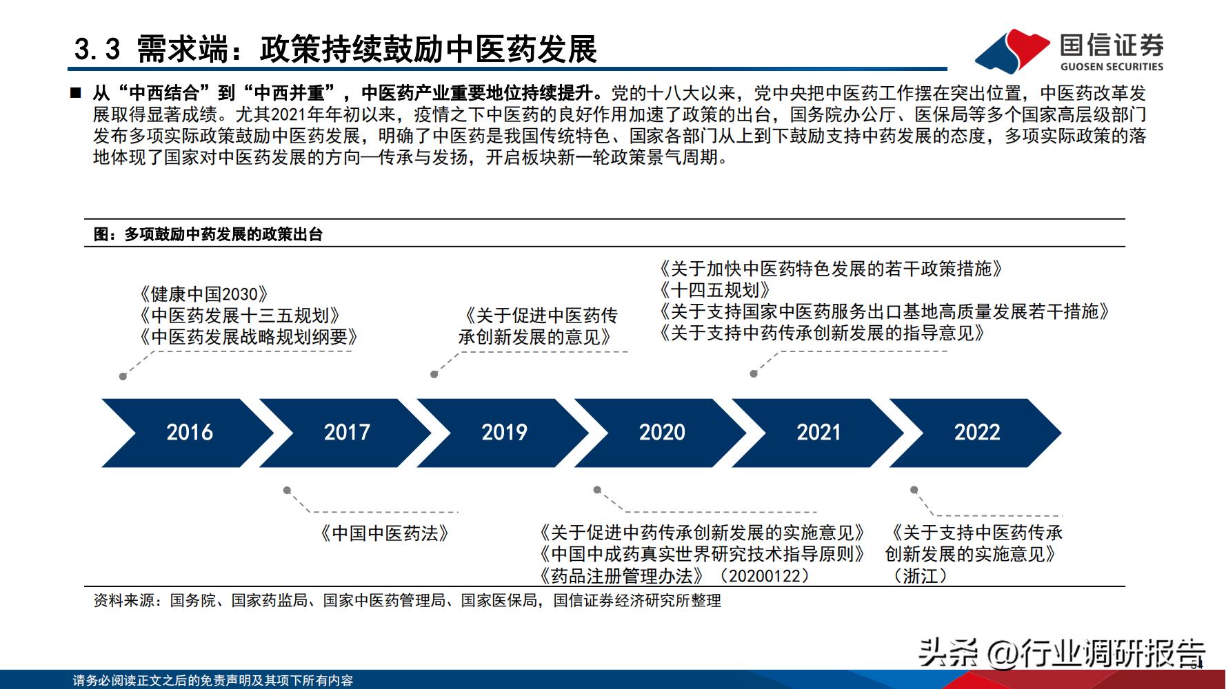 2024年医药行业投资策略报告,医药生物行业2024年策略报告