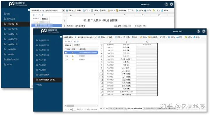 数仓项目常见需求,数仓开发流程