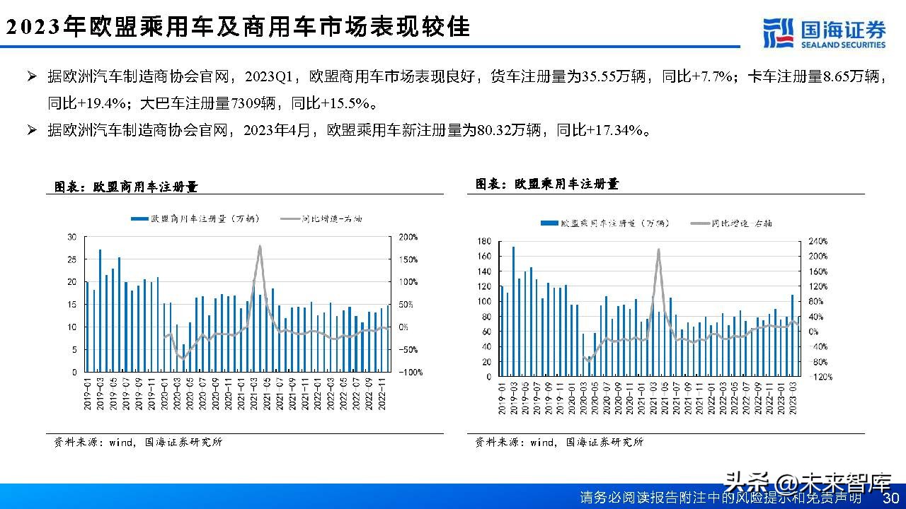 中国轮胎行业格局,轮胎行业或迎景气拐点