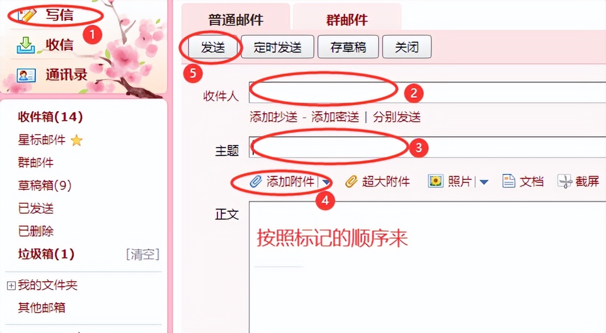 新手如何写作投稿赚钱,写作投稿新手入门教程