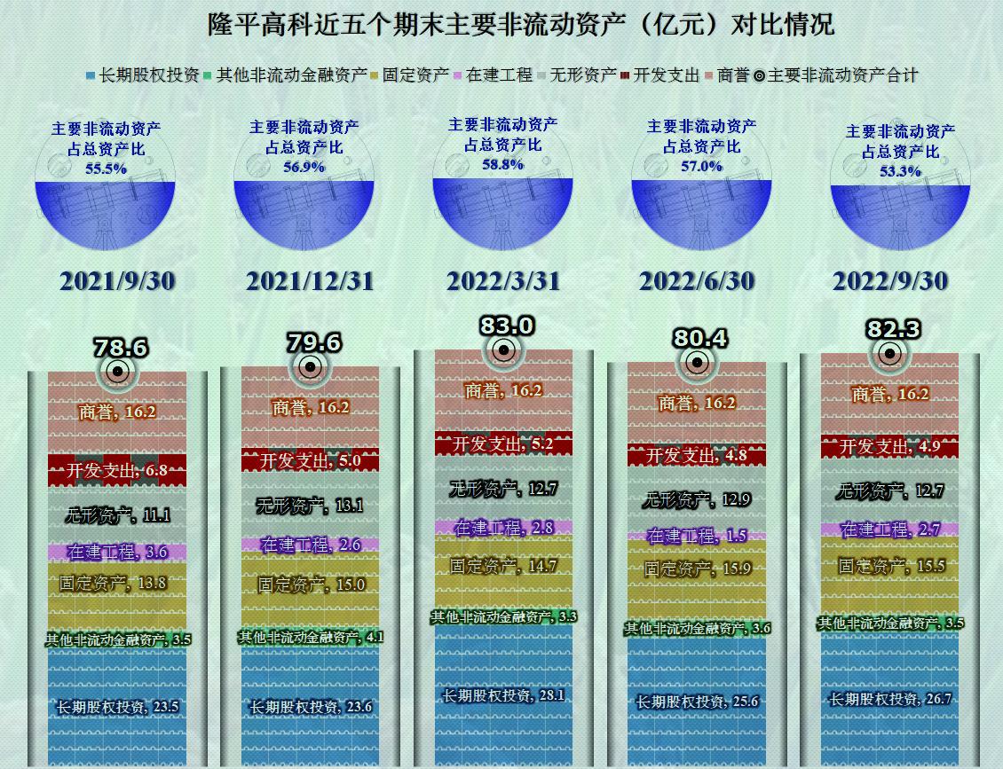 隆平高科三年水稻种子占有率,怎么获取隆平高科水稻制种指标