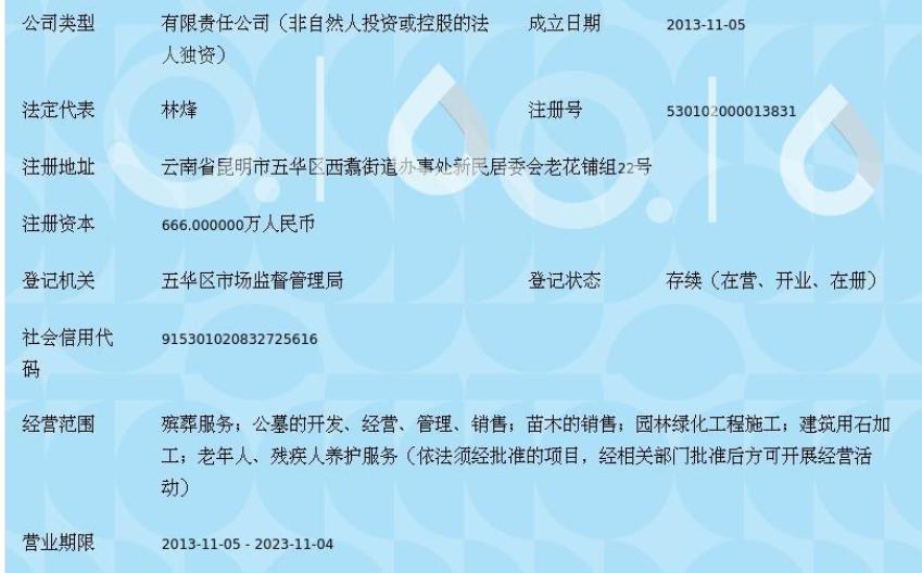 昆明有纪念意义的墓,昆明跑马山公墓