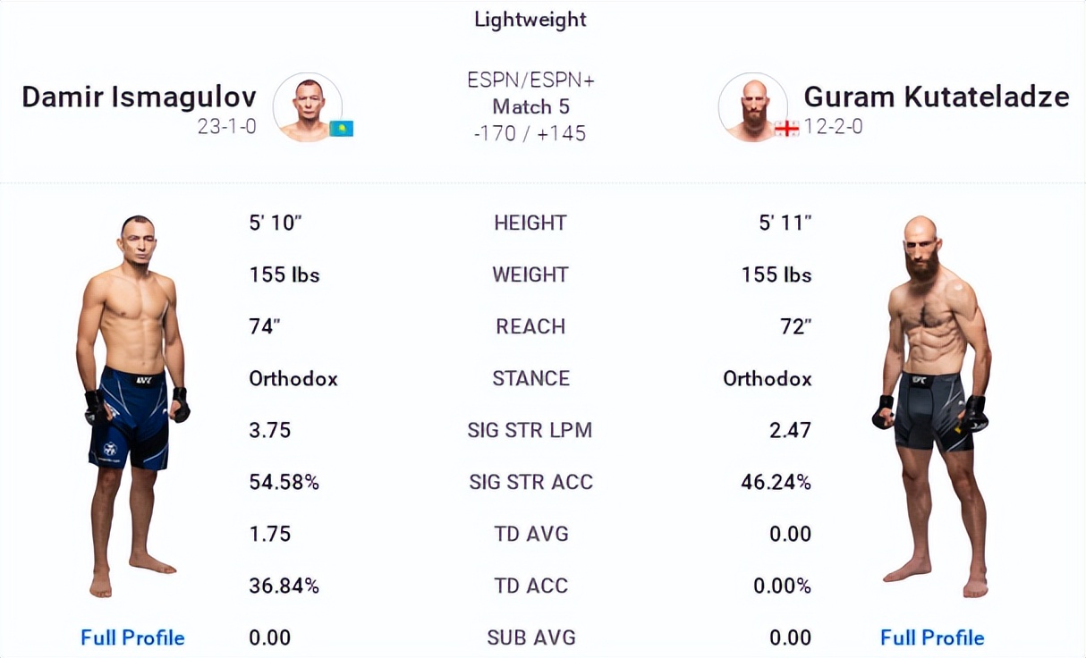 ufc比赛回放讲解,ufconespn第七期