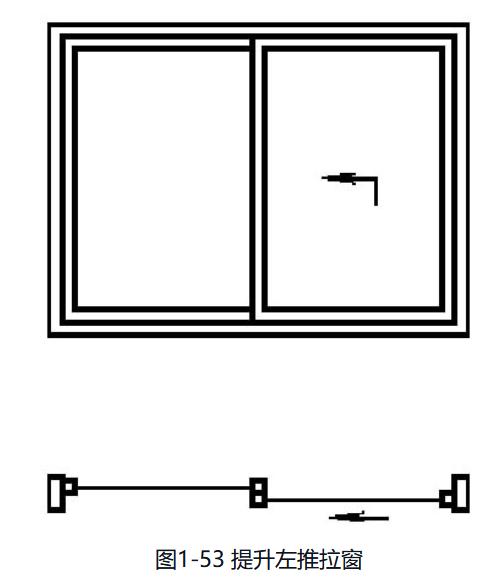 铝合金门窗规格型号分类,铝合金门窗分类有哪些