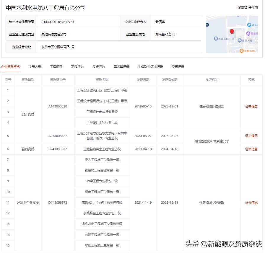 中国水电第八工程局有限公司,中国水利水电第八工程局刘明慧