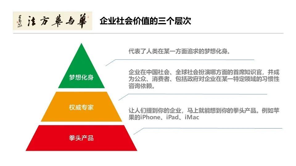 华与华营销方法,华与华营销是怎么做的