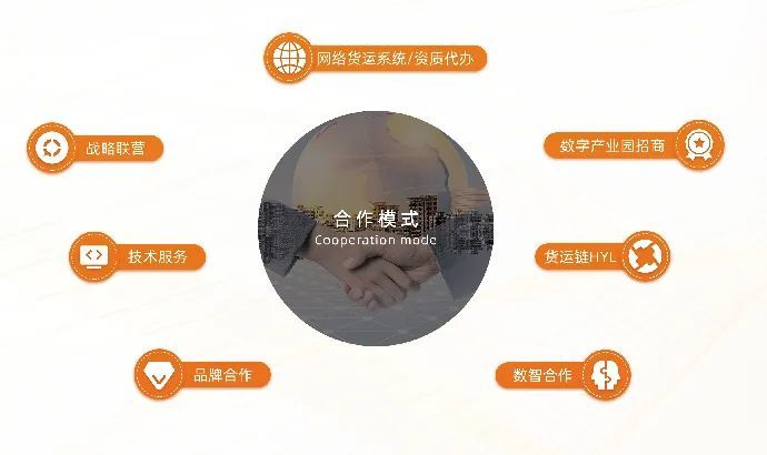 物流行业发展网络货运的意义,传统物流和网络货运哪个好