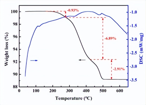 钛铝合金涡轮,钛合金加工技术研究进展与前景