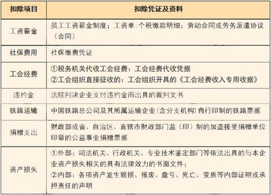 公司用微信支付宝收账要交税吗,微信支付宝等收款财务上如何做账