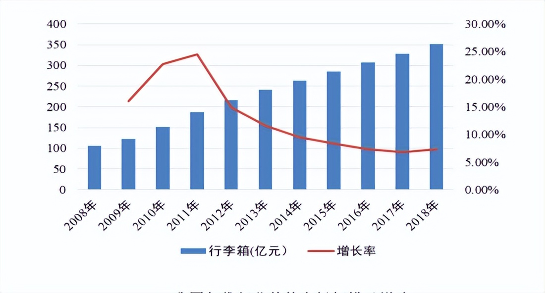 隐形冠军破局,隐形冠军原创