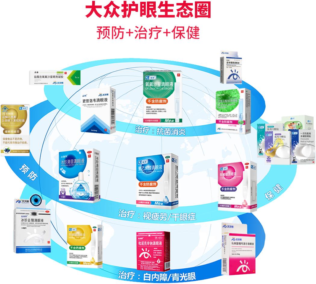 远大医药深度分析,掘金前瞻