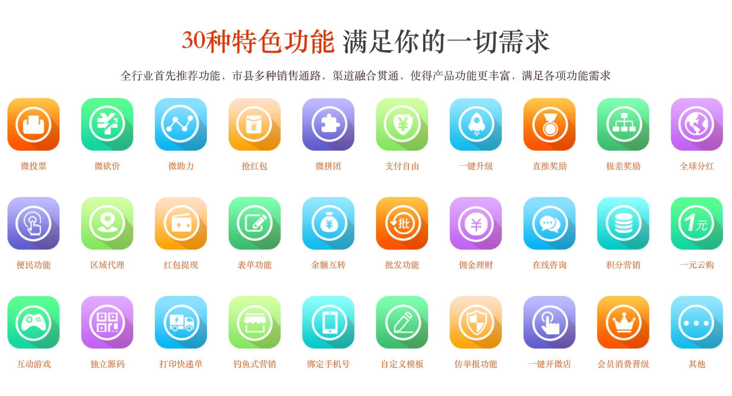 微商电商系统,微商电商平台系统