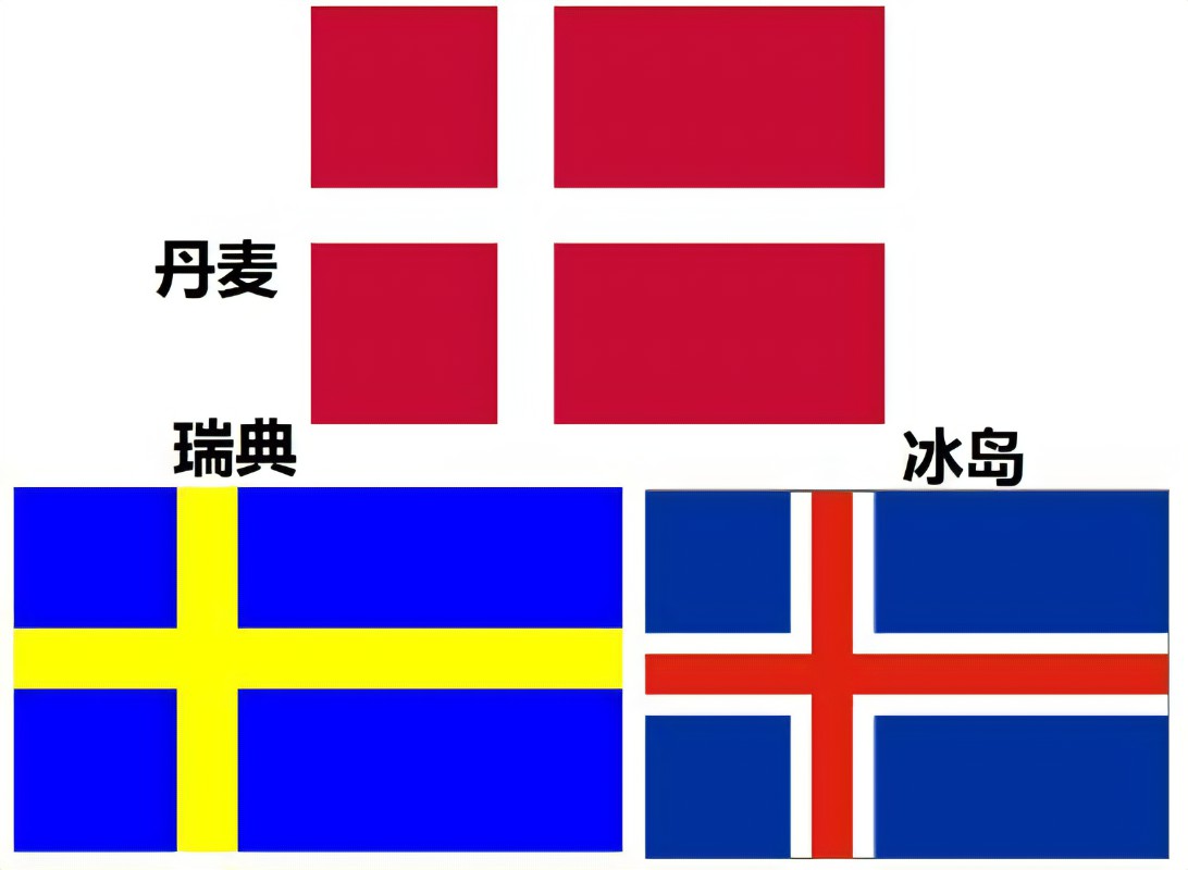 世界十字架大全,十字架对于你来说意味着什么