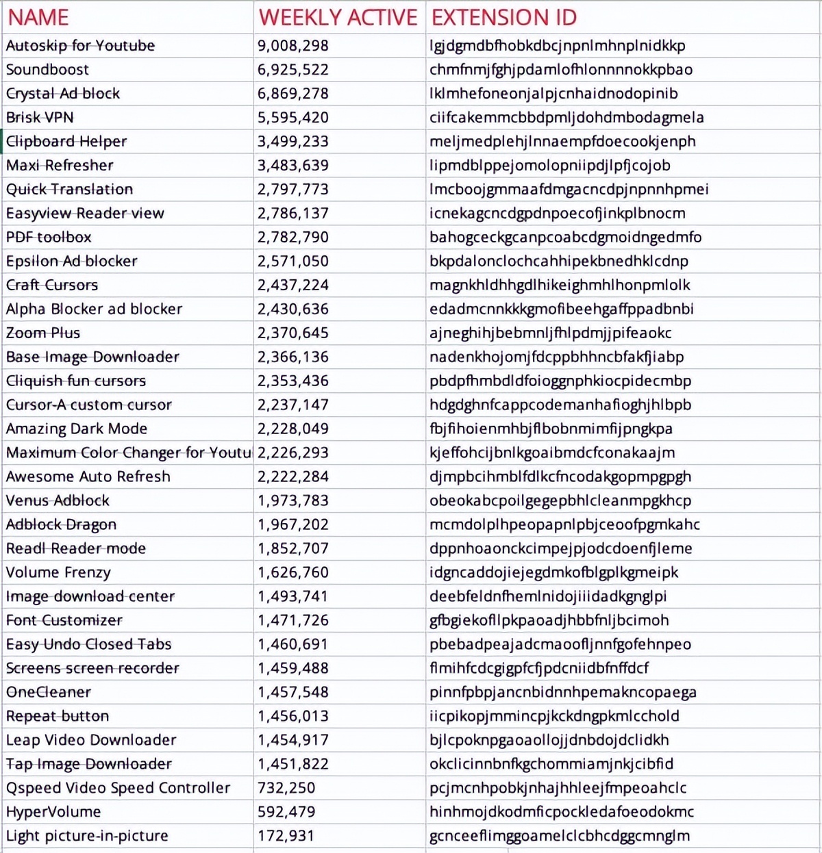 谷歌为什么连接不了wifi,谷歌是否有权力禁用安卓