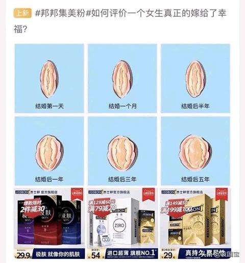 荷尔蒙飘香的套套市场，谁才是王者？