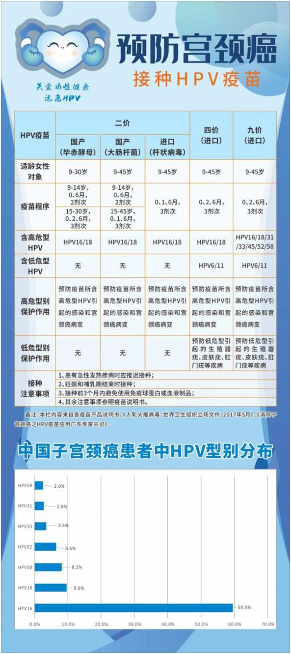 “1+1+3+n”这条仙女变靓专属公式,您get到了吗?