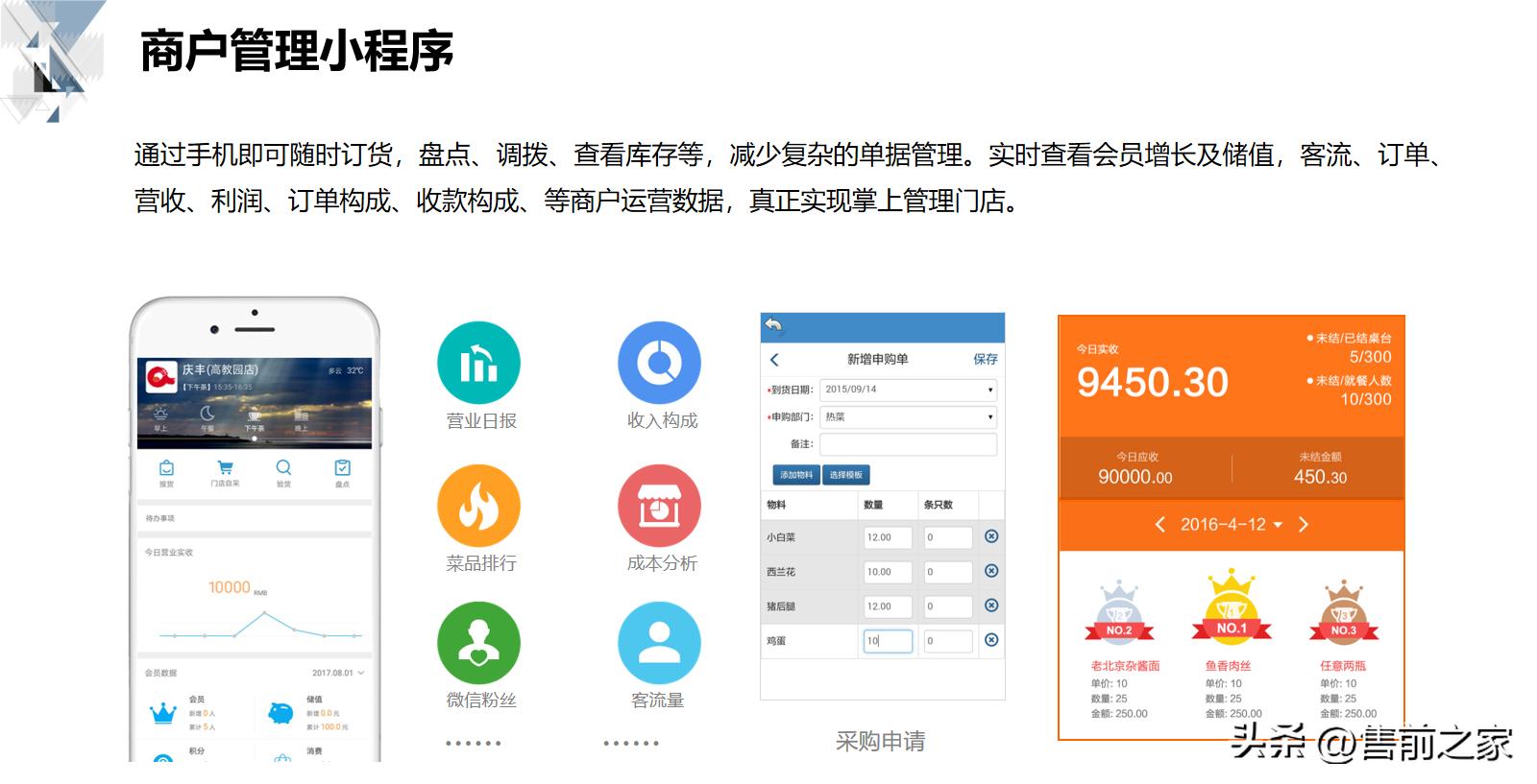 技术型商业运营方案,商业平台的管理和运营方案