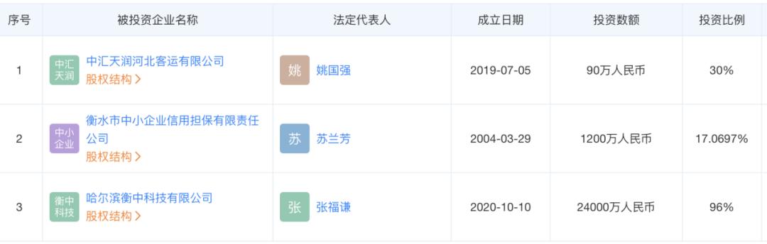 衡水桃城中学停止招生了吗,衡水桃城中学最新现状