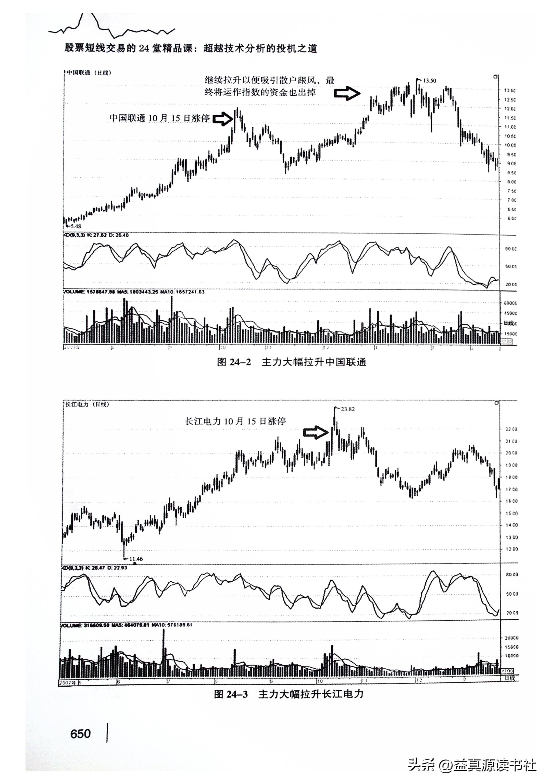 短线交易24堂课,股票短线讲座视频教程