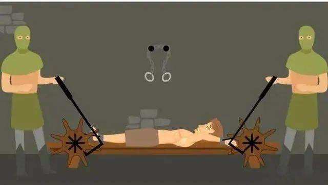 满清三大残忍酷刑,满清最残酷的酷刑