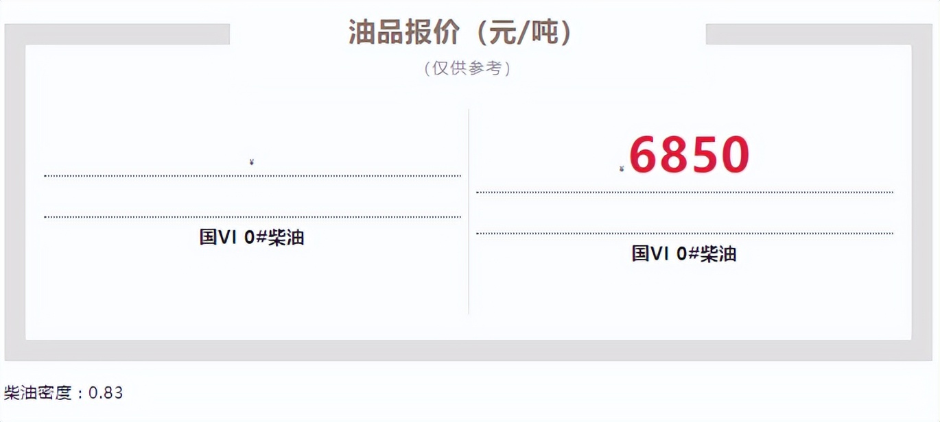 油品信息平台,油品报价