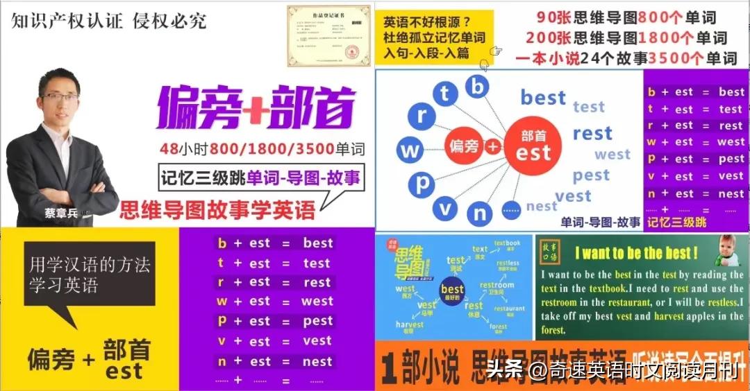 怎样在10分钟内记住英语单词,怎样快速记住英语单词又不会忘记