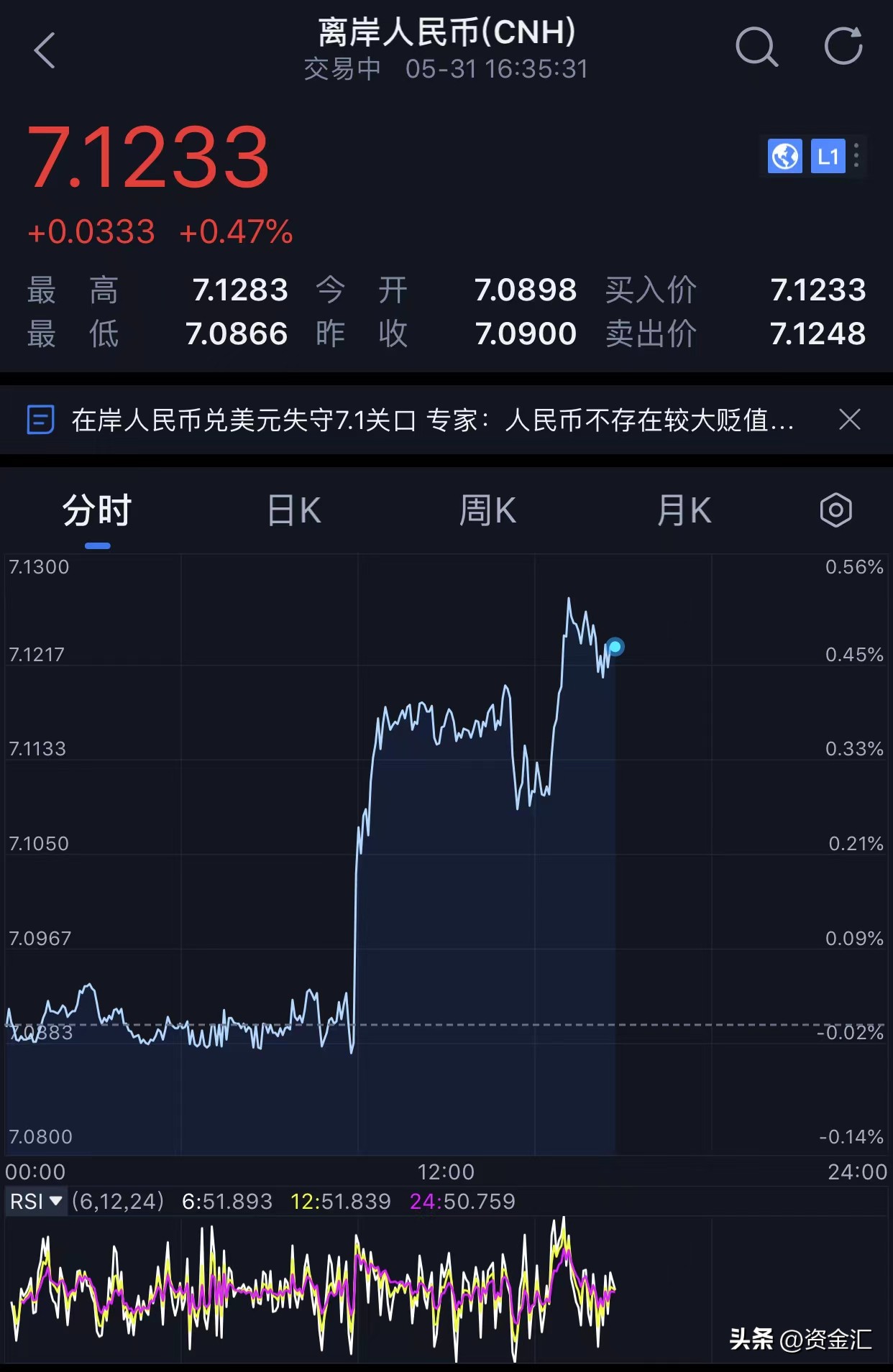 最新周四股市利好公告,晚间个股最新利好公告002100