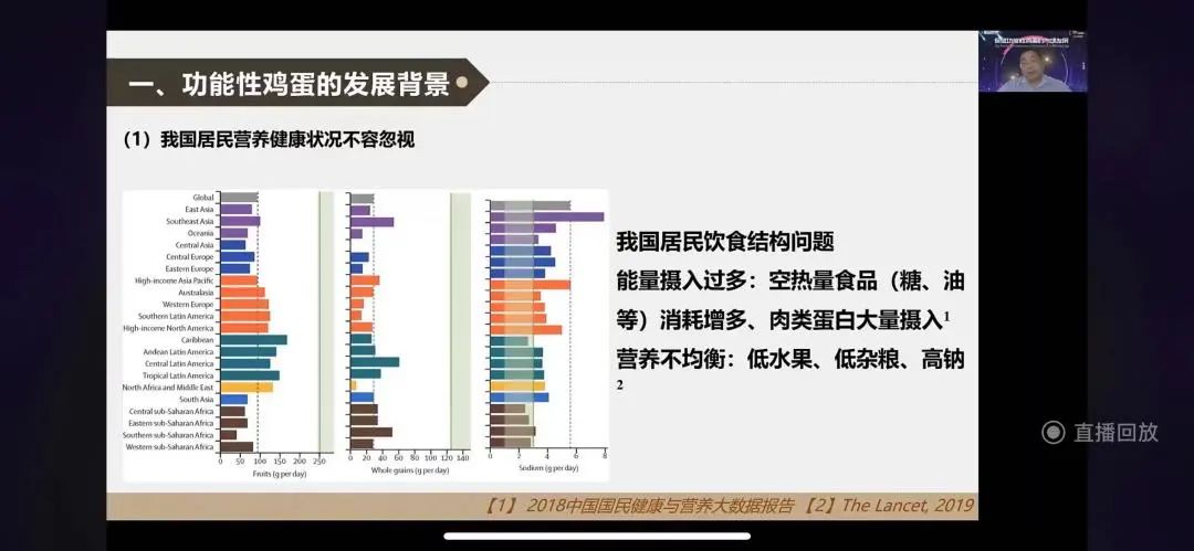 会议笔记｜《蛋品世界》龙昌集团“保健功能性鸡蛋的市场发展”